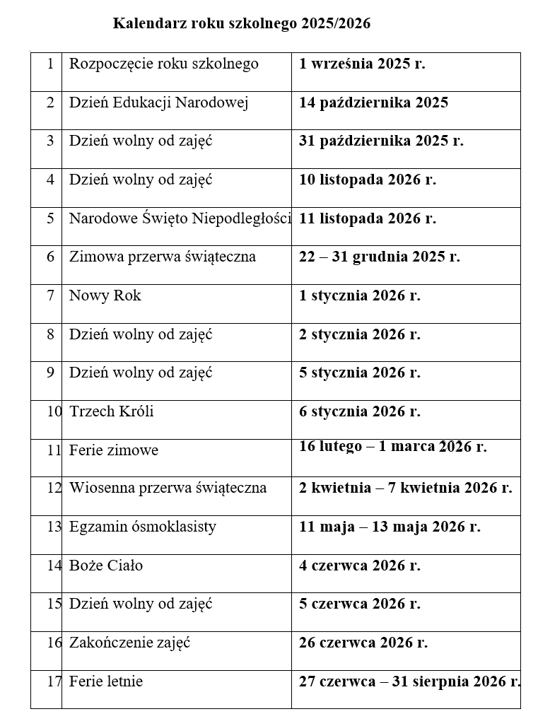 Tu podaj tekst alternatywny