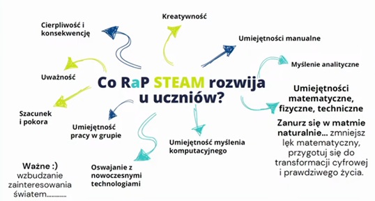 Tu podaj tekst alternatywny